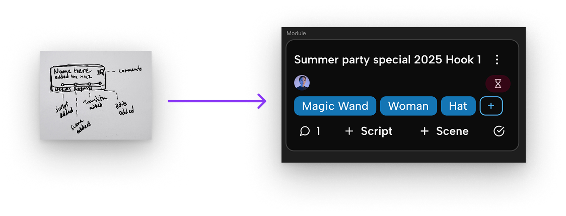 a process detail showing from sketch to UI