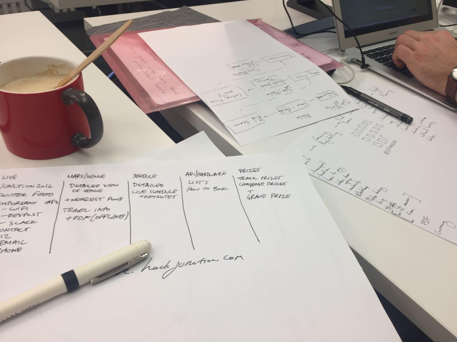 Photo of sketches of wireframes and information architecture maps