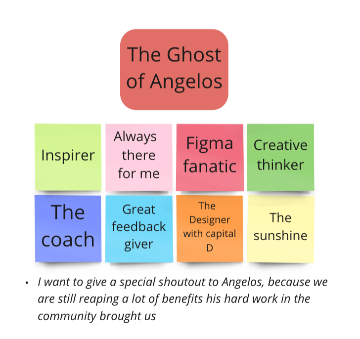 A screenshot from an Elisa Designer Recognition workshop where designers recognized my work 3 years after I have last worked there.